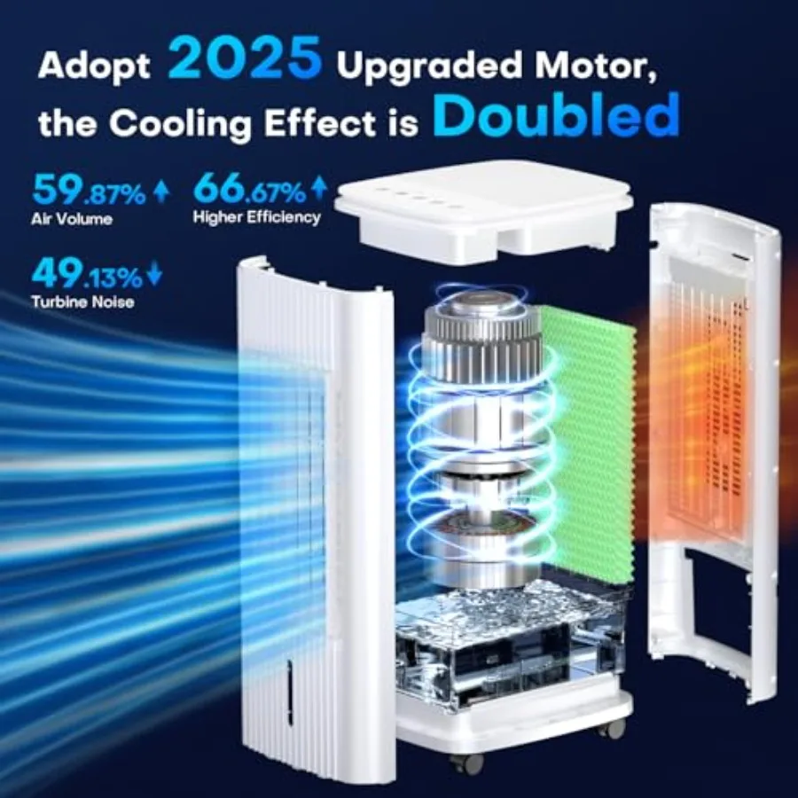 Evaporative Air Cooler for indoor use, plastic body, gray color, double tanks and 3 ice packs for enhanced cooling
