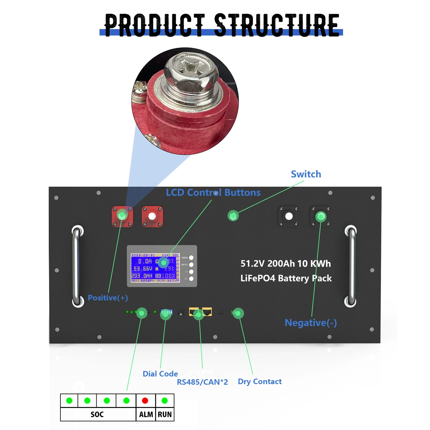 Imagem -04 - Bateria de Lítio 48v 200ah 10kw 51.2v 100ah 150ah 6000 Ciclos 32 Paralelo Pode Transportar Rs485 para Solar-ue Ukr Nenhum Imposto Lifepo4