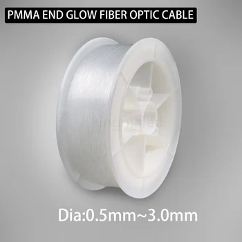 Câble de fibre optique de croissance d'extrémité, plastique PMMA pour plafond ciel étoilé, décoration bricolage, 0.5mm, 0.75mm, 1.0mm, 1.5mm, 2.0mm, 2.5mm