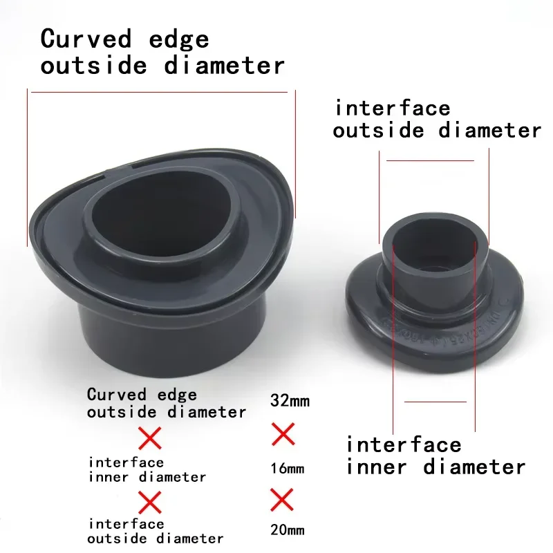 PVC Plastic Saddle Interface Saddle Joint Arc Generation Tee Saddle Sampling Header Garden Landscape Tube Connection Points