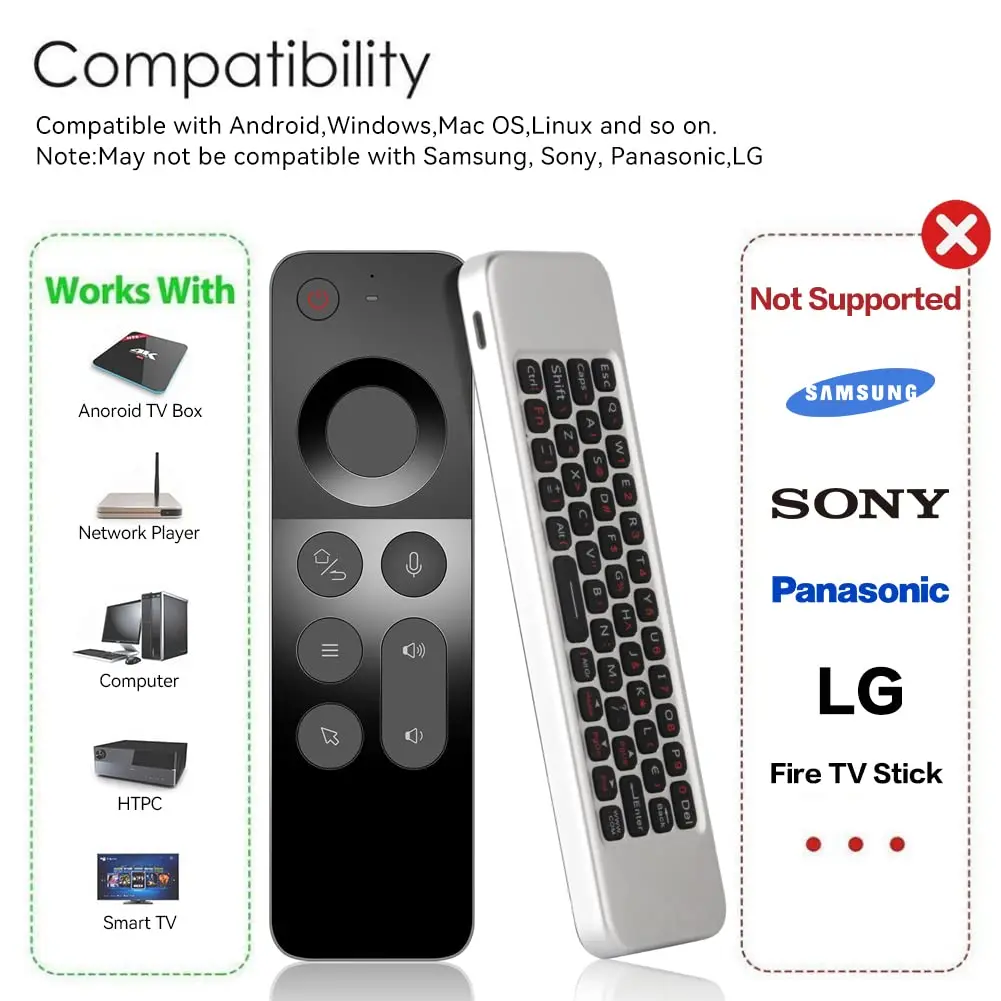 W3 Voice Air Mouse Remote Control 2.4G  English Arabic Handheld Mini Wireless Keyboard  for  Android TV BOX Windows PC