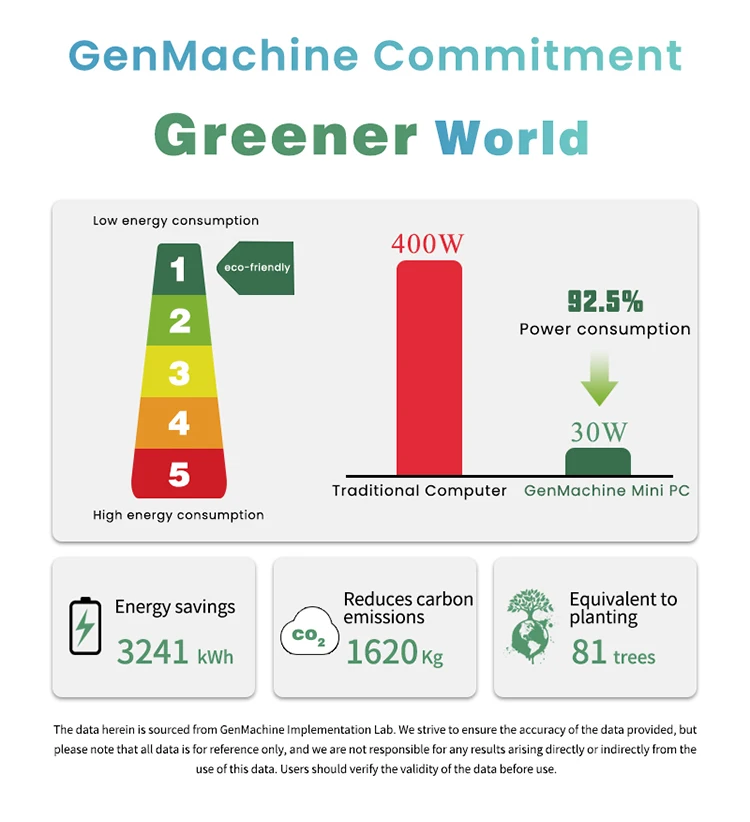 جديد Genmachine AMD Ryzen 3 2500U ما يصل إلى كمبيوتر صغير DDR4 8G RAM NVME 256G SSD Wifi5 BT 4.2 كمبيوتر ألعاب RX كمبيوتر ألعاب #5
