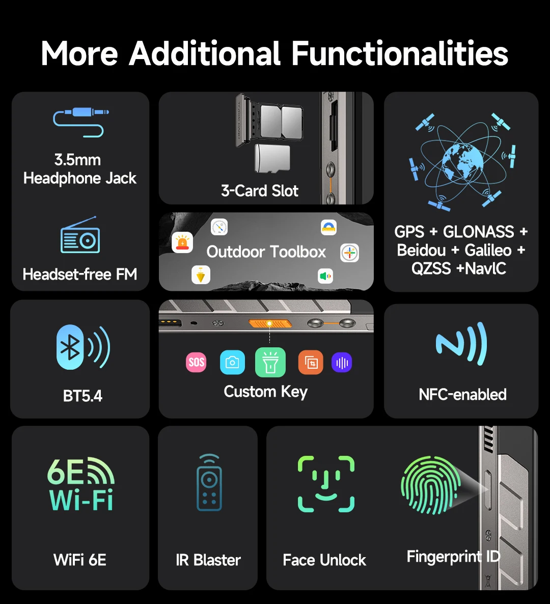 Ulefone Armor 34+ 5G Rugged Phone Smartphone Android 15 25500mAh 66W Up to 32GB+512GB 6.95" 120Hz Display Versatile LED Light