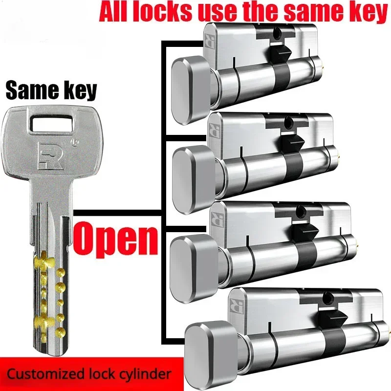 Customize The Same Key To Open All Cylinder,European Standard High-quality All Copper Anti-theft Lock Core Cilindros 5pcs Keys