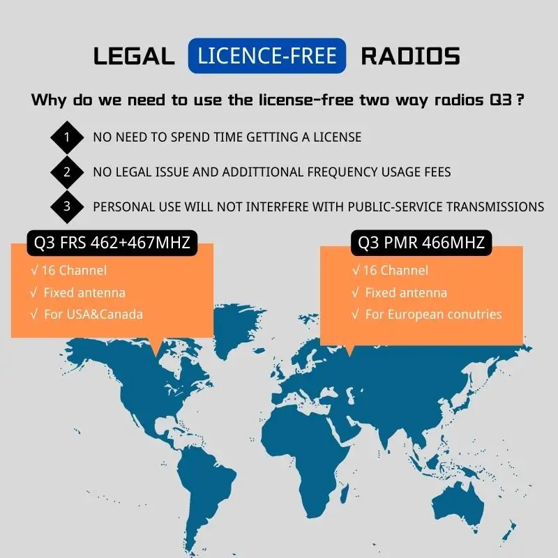 Ruyage Q3 Walkie Talkie 2 pezzi telefono cellulare Radio bidirezionale ricetrasmettitore Uhf dispositivo di comunicazione Wireless Mini Radio