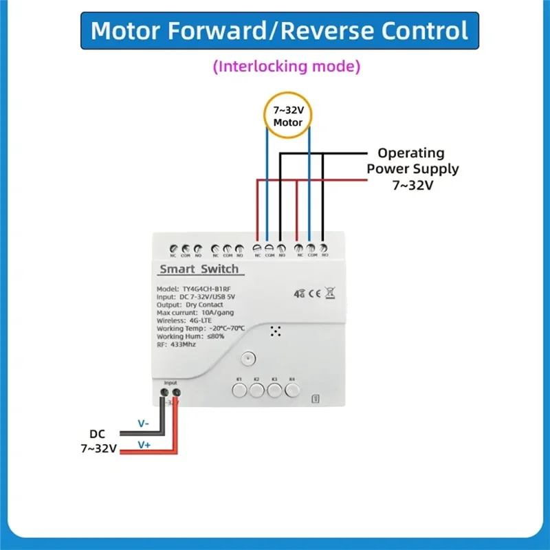 

Tuya Smart Switch 4G LTE Relay With RF 433Mhz Smart GSM Switch APP Wireless Control 4G 4CH Remove Controller-Y47A