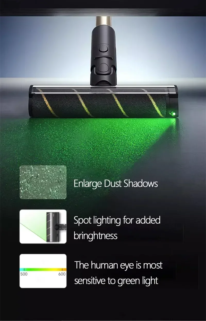 Original Dreame V12S Wireless Vacuum Cleaner Green Light Show Dust /185AW Strong Suction 99.9% Remove Mites Rate 90min Battery