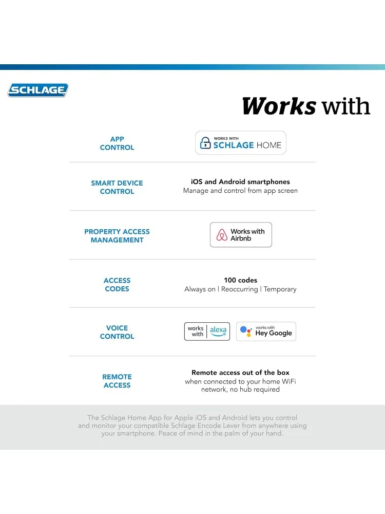 FE789WBCEN716LAT Coding Century WiFi Latitude Lever Smart Keyless Entry Touchscreen-Türschloss, gealterte Bronze
