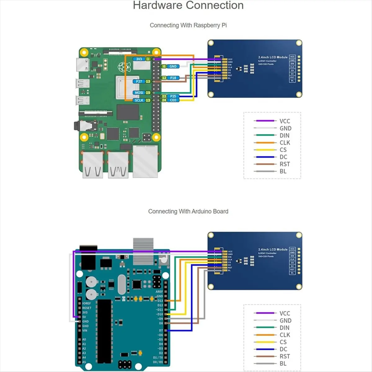 ☶❈＊♥AC697-2.4inch LCD Display Module HMI LCD Module Touch Display 320x240 TFT Screen 65K RGB Colors, for /STM32