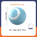 Blue H