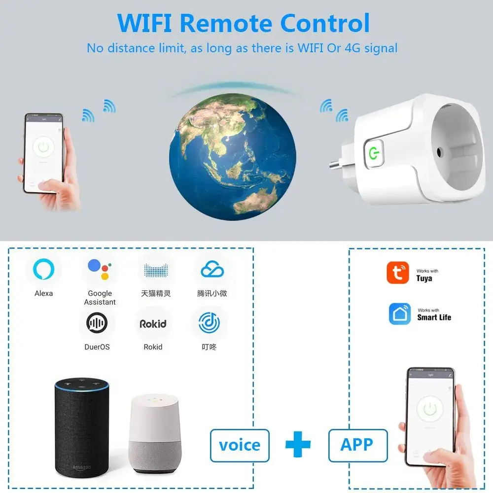 Prise intelligente WiFi EU 16A/20A, avec fonction de synchronisation du moniteur d'alimentation, application Tuya Smart Life, fonctionne avec Alexa Google Home