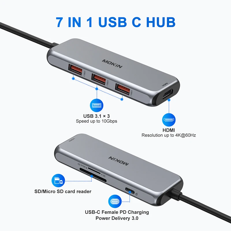 MOKiN 7-in-1 USB C Hub: Transform Your USB-C Port into a 4K 60Hz HDMI + 3 USB 3.1 + SD/TF + PD Powerhouse for Mac iPad Laptop