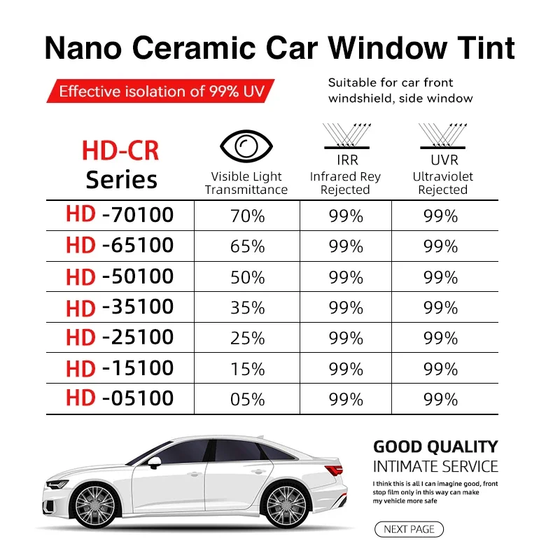 Solax Nano Ceramic Tint car glass film protection car window tint film heat insulation