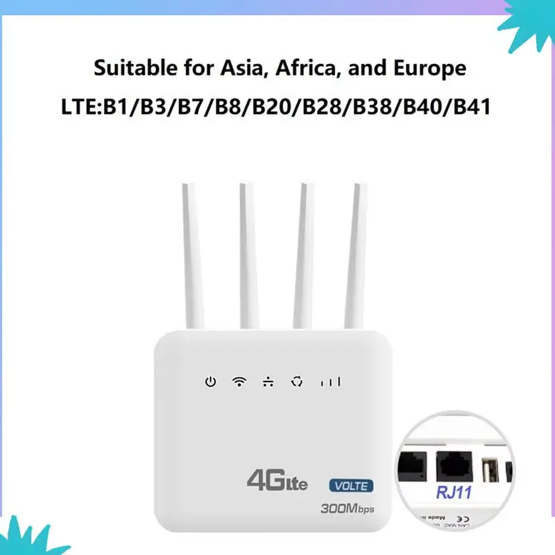 ABZW 4G LTE Wifi Router RJ11 300Mbps Wifi 6 Modem SIM Card Slot For Eu Africa Asia EU-PLUG