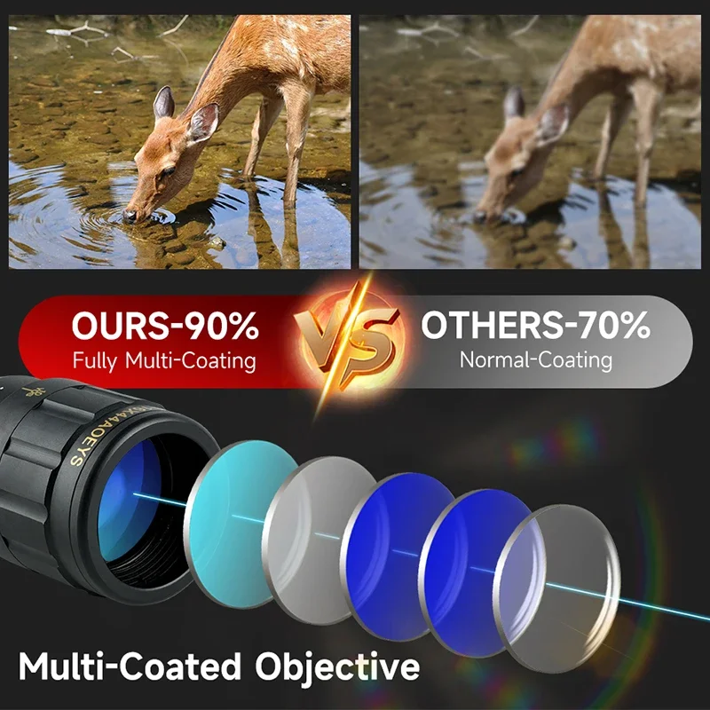 Tactics 4-16x44 AOEYS Rifle Scope Hunting Reflex Optical Green Red Adjustable Airsoft Sight Cross-Hair Reticle Riflescope Gear