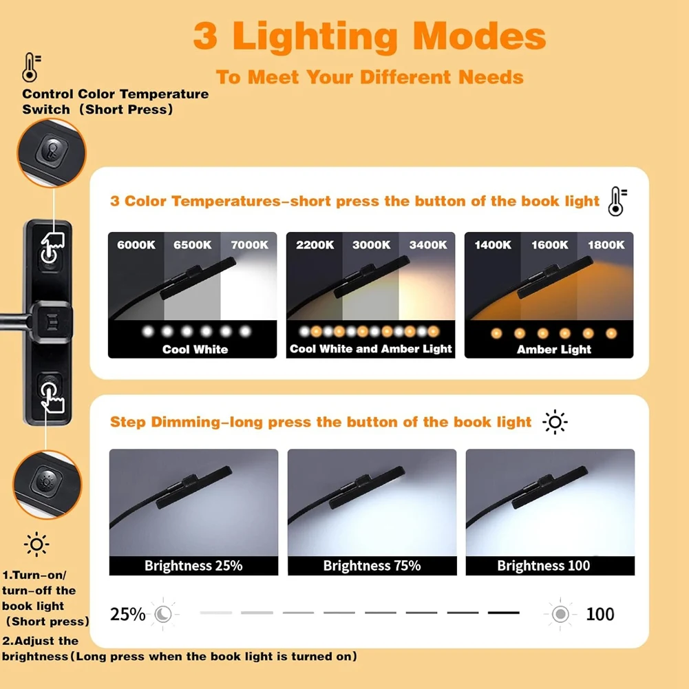 【Festival】Rechargeable Clip-On Led For Book Light 3-Color& 9-Brightness Levels, Rotatable Eye-Care Functionality For Book Lovers