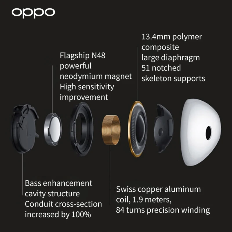 Originale OPPO Enco Air3 auricolare AI riduzione del rumore auricolari Wireless Bluetooth 5.3 auricolare HiFi Stereo cuffie da gioco Air 3