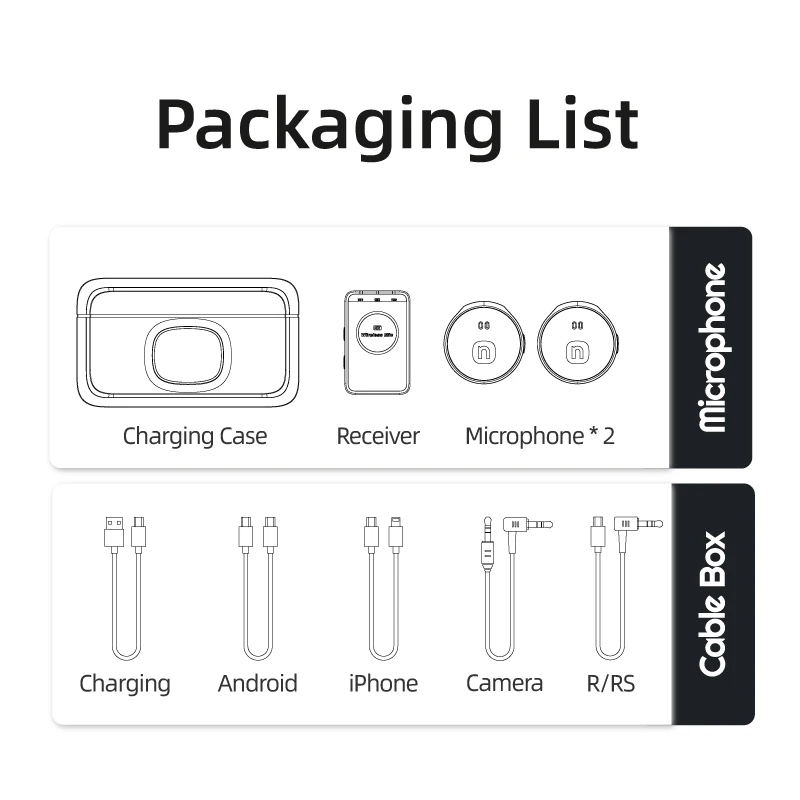 Drahtloses Mikrofon Mikrofon für Insta360 One R, für Insta360 one rs drahtloses Mikrofon Mikrofon Audio, keine Notwendigkeit Mic Adapter, Hifi Sound Noise Reduction, 360 Action Kamera Zubehör