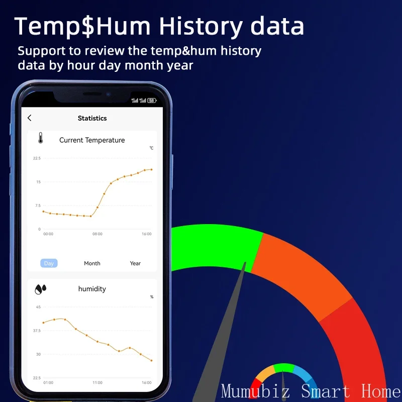 Interruptor inteligente de humedad y temperatura, módulo de contacto de secado pasivo Compatible con Alexa Alice, Tuya, WiFi, 250V, 4 canales,