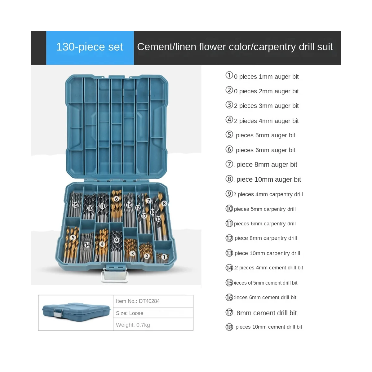 Titanium Coated Drill Bit Masonry HSS Drill Bit Straight Woodworking Twist Drill for Plastic Wood Concrete Brick 130Pc