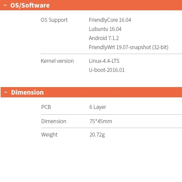 Open-Pi Core4418 (1G RAM i 8G eMMC) GPU i VPU S3P4418 Quad Cortex-A9 Up1.4GHz, Wi-Fi i Bluetooth u-boot, Openwrt Android Debian