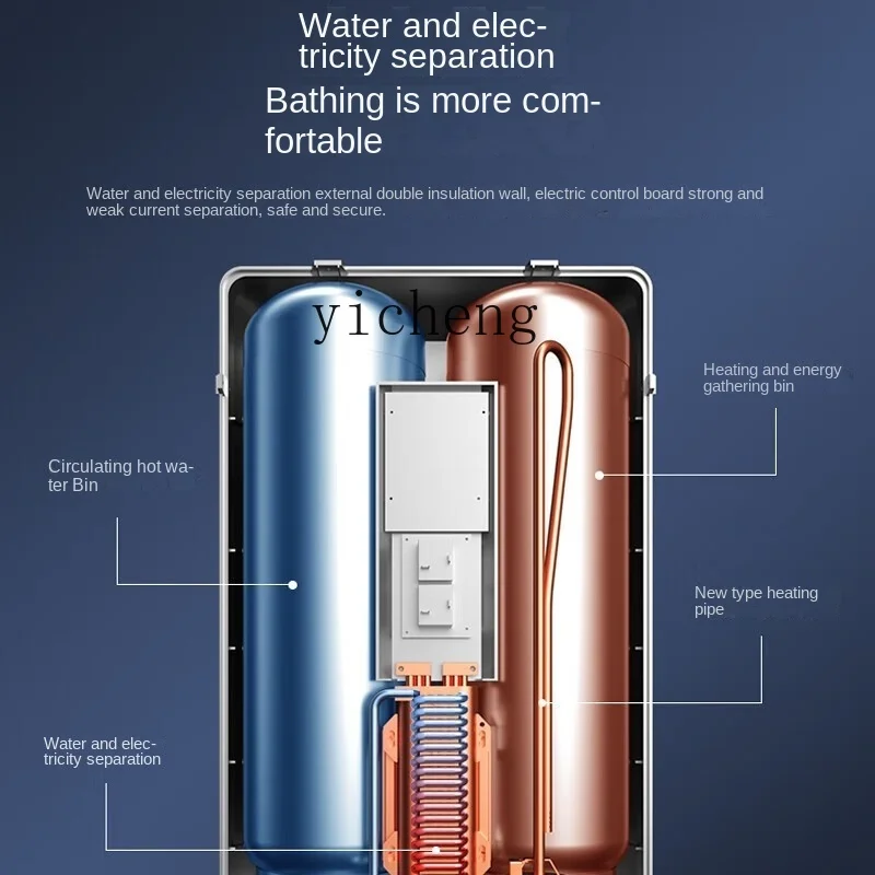 Zk Instant Elektrische Boiler Huishoudelijke Dubbele Voering Dual-Mode Constante Temperatuur Kleine Instant Wateropslag