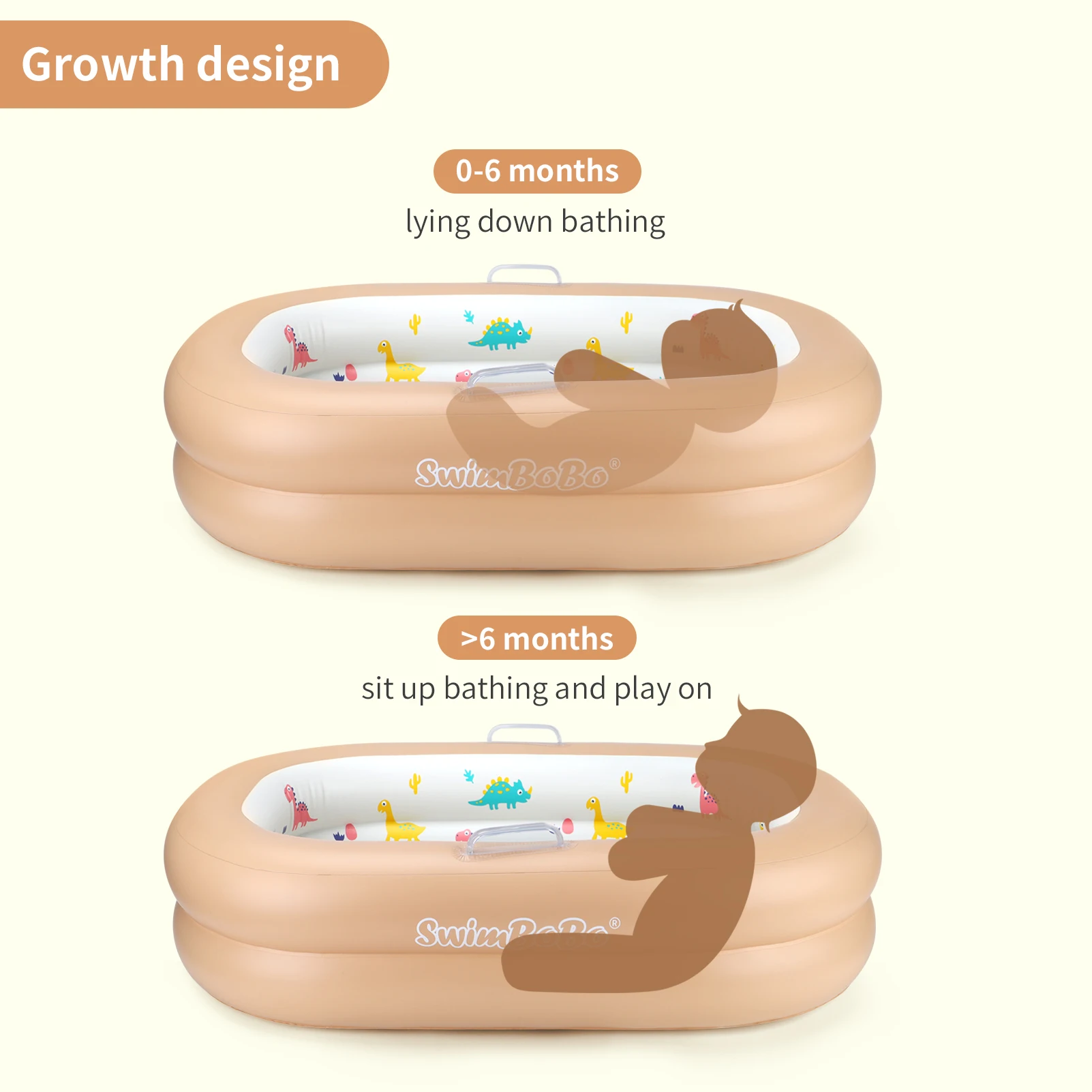 Portable Baby Bath Tub Inflatable Collapsible Kids Swimming Pool for Infants Toddlers Lightweight Travel Bathing Basin 6M-5Y