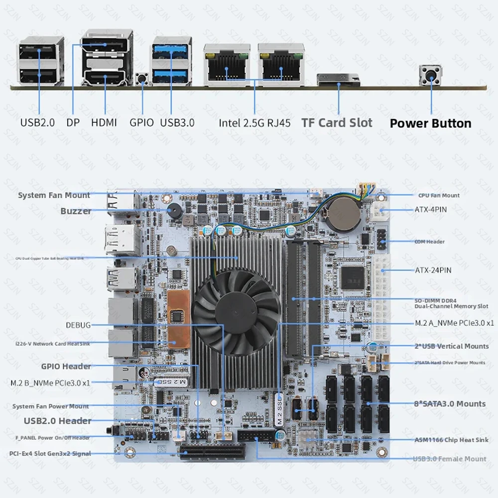Thumbnail 4 - #12 Best Gaming Motherboard Boards to Buy In 2026