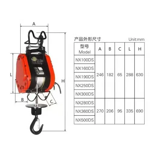 Wholesale Suspended High Speed Lifting 29m Construction Mini Hoist Electric Wire Rope 