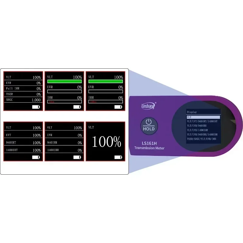 Best Sell Good Qual…