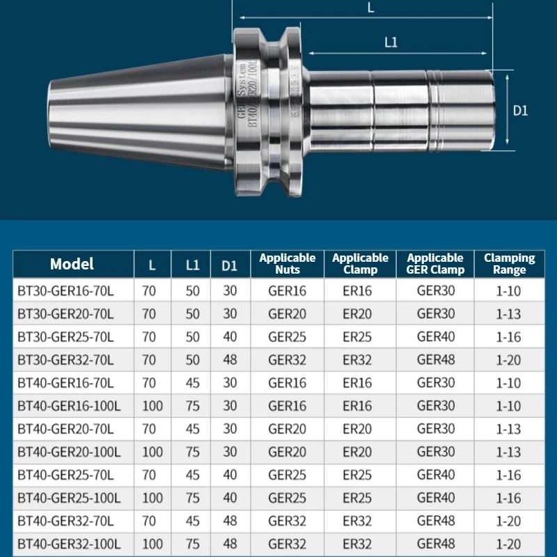 BT30 GER BT40 GER BT50 ER GER16 GER20 GER25 GER32 high-speed machining tool holder bracket ER16 ER20 ER25 ER32 collet chuck