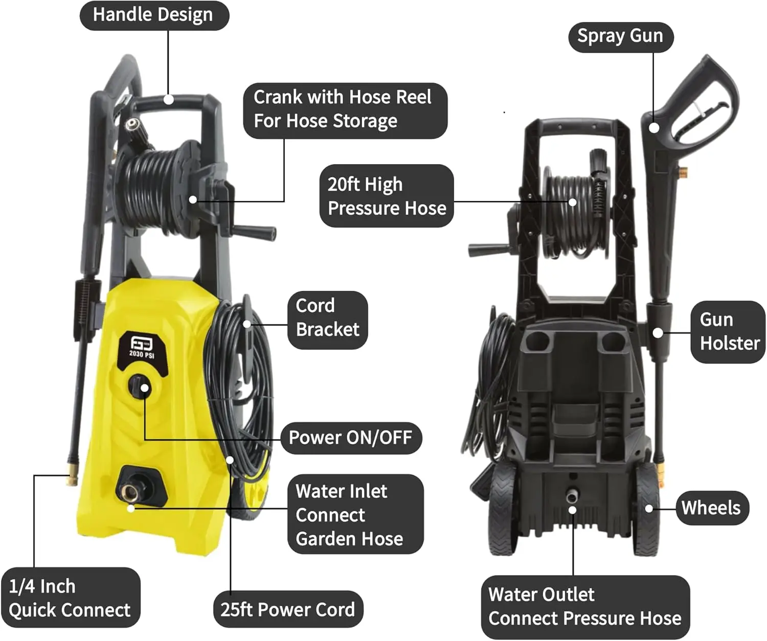 Power Washer 2030PSI 1.76GPM Portable Car Pressure Washer with Spray Gun and Foam Cannon 1800W