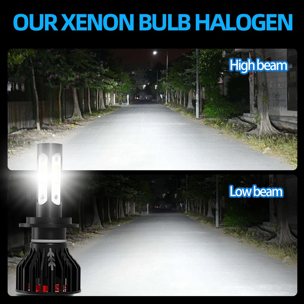 H11 9005 HB3 Canbus Car LED Headlight Bulb 120W 20000LM Auto Lamp 6000K White 12V For Honda Civic 2016 2017 2018 2019 2020