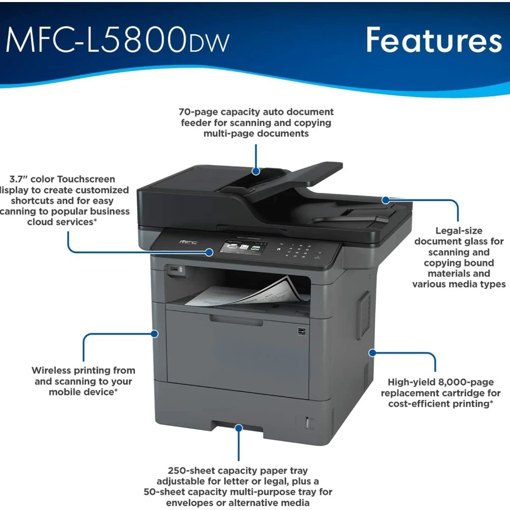 All-in-One Monochrome Laser Printer, Grey - Print Copy Scan Fax - 42 ppm, 1200 x 1200 dpi