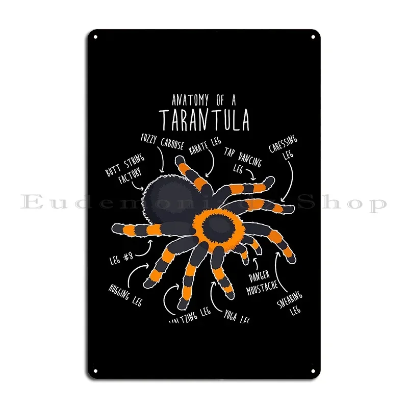 Tarantula Anatomy Metal Sign Designing Plaques Designing Vintage Personalized Tin Sign Poster