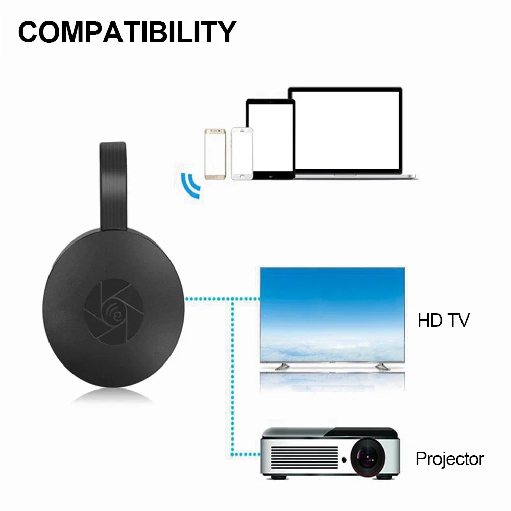 Espelhamento HDMI sem fio Múltiplo Dispositivo, Projetor Móvel para TV, HD 1080P, Projeção para Computador, iPad, WIFI, Projetor de Tela ao Vivo