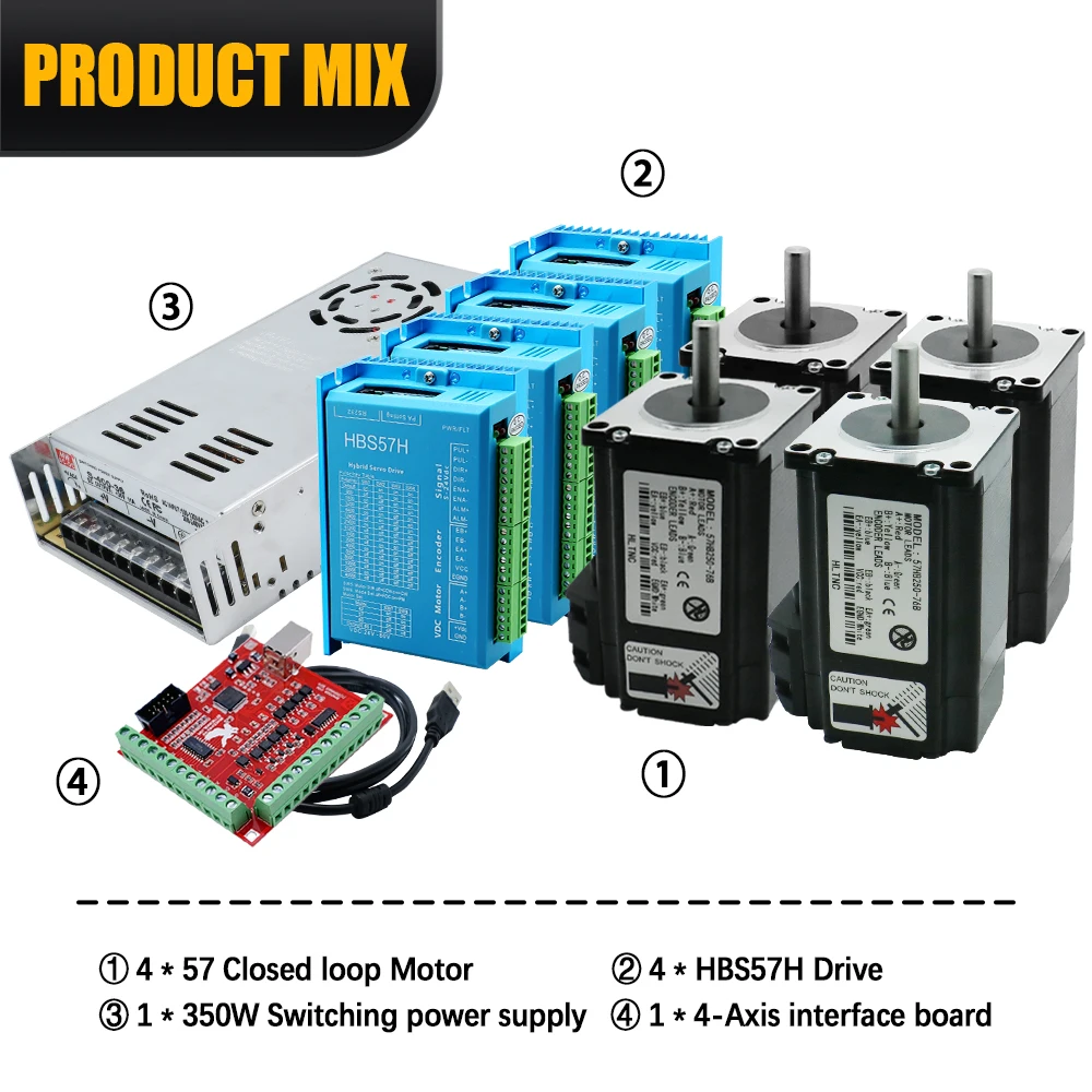 HLTNC Nema 23 2 2.2 2.5 3 Nm محرك حلقة مغلقة سائق HBS57H 350 واط 24 فولت إمداد الطاقة 4-محور واجهة مجلس عدة لجهاز التوجيه باستخدام الحاسب الآلي