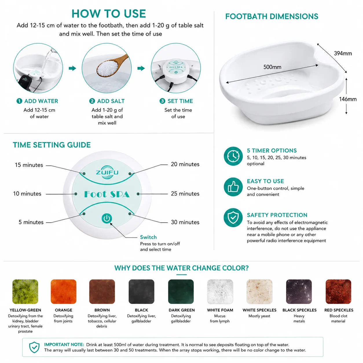 Portable Ionic Detox Foot Bath Spa Machine for Home Use – Electric Ion Cleanse with Heating, Promotes Relaxation & Health Care