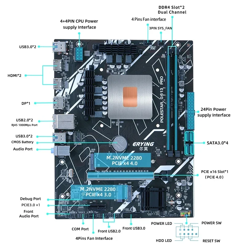 ERYING Gaming PC Motherboard Kit i9 with Onboard 11th Core CPU 0000 ES 2.6GHz 8Cores 16Threads(Refer To i9 11980HK i9 11900H)