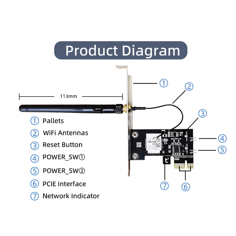 ABMF-2X TUYA Sakelar Reset Daya Komputer Pintar Modul Sakelar Nyala/Mati Komputer Wifi Pengatur Waktu Kontrol Aplikasi/Kontrol Suara