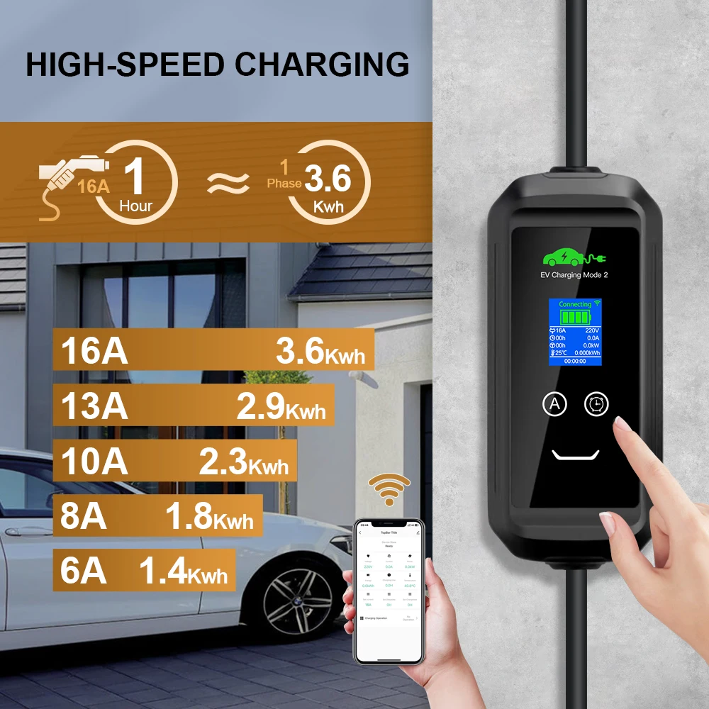 ERDAN 16A 250V 3600W caricatore portatile EV Tuya APP Control caricabatteria per auto elettrica GBT IP66 WIFI 220V EVSE cavo di ricarica Wallbox