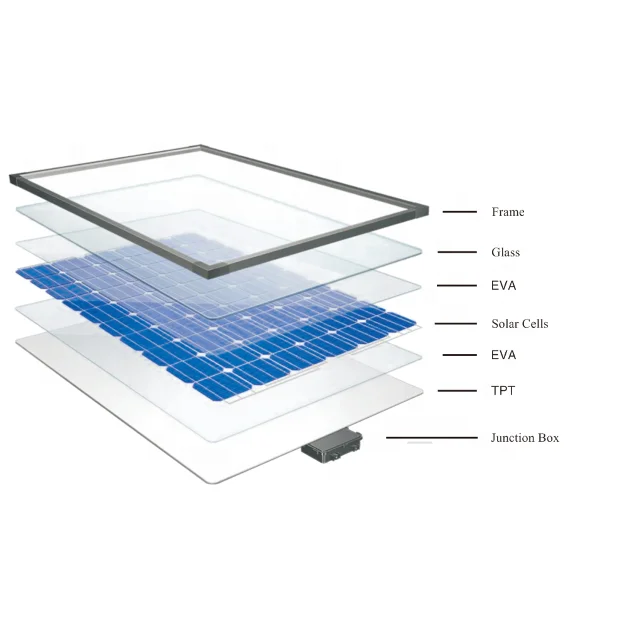 Prodotto solare ARGUS SGT-1500V20 Tabber&Stringer automatico per celle solari