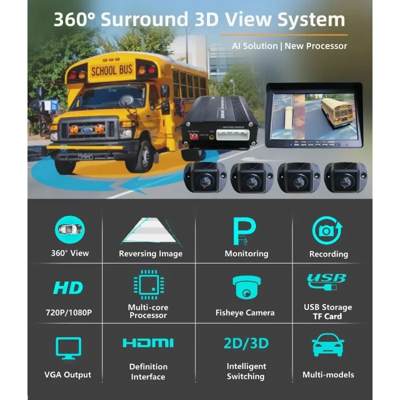 Camera 360 Voiture for Bus and Truck with 360 Car Camera System