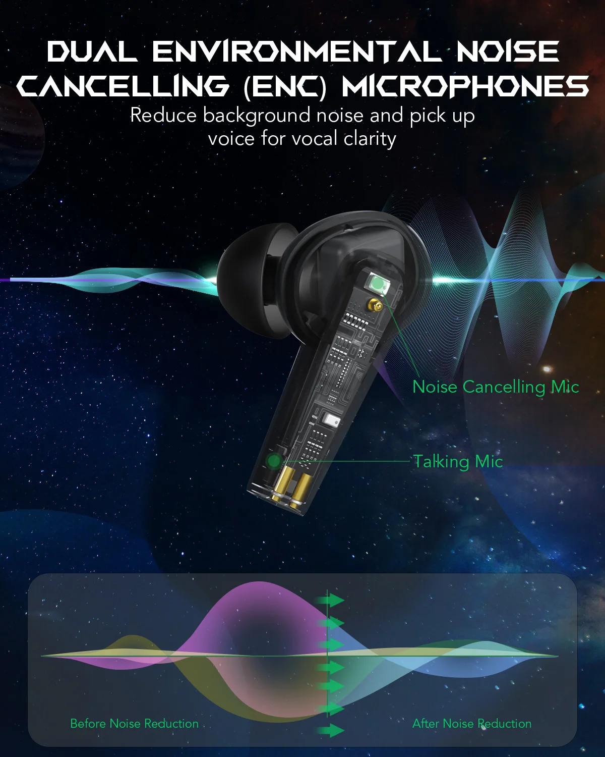 Black Shark  Lucifer T6 Wireless Gaming Earbuds with Bluetooth 5.2, IPX5 Waterproof, 26h Listening Time