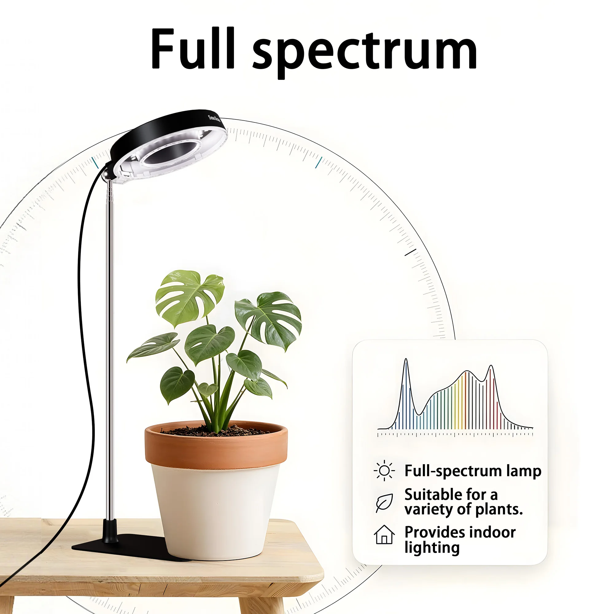 

1 шт., Светильники для растений, светодиодные фитолампы полного спектра для комнатных растений, 720 ° Магнитное вращение, регулируемая яркость и таймер