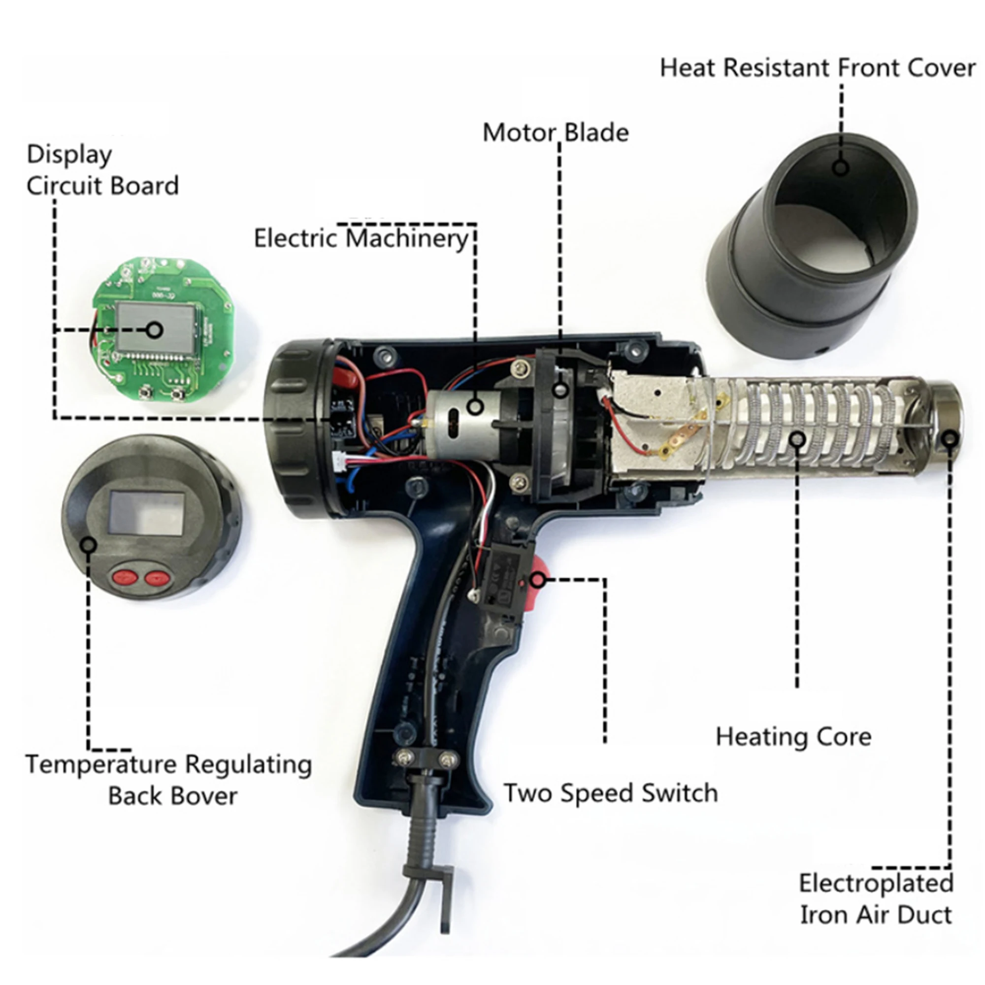 

Industrial Digital Hot Air Gun Electric Heat Gun Thermoregulator Shrink Wrapping Thermal Blower Dryer Heater Nozzle 220V