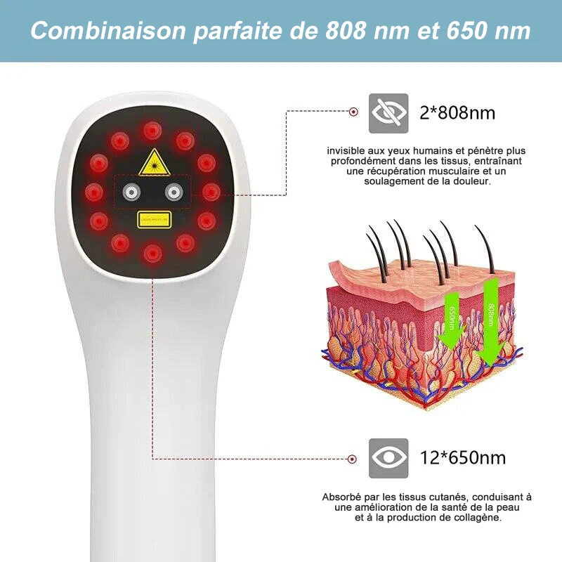 Urządzenie terapia laserowa LLLT przenośne sprzęt do fizjoterapii 650nm 808nm do ramienia na kolano i nadgarstek pleców ulga w bólu bóle łokcia