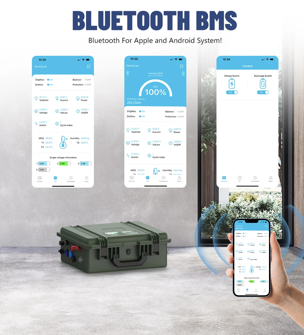 12V 140AH LiFePO4-Batterie 1792Wh 6000+ Zyklen mit Bluetooth-BMS Grand A Zellen 12,8V Lithium-Batterie IP56 für Boot, Wohnmobil, EU-Lager – Detail 6