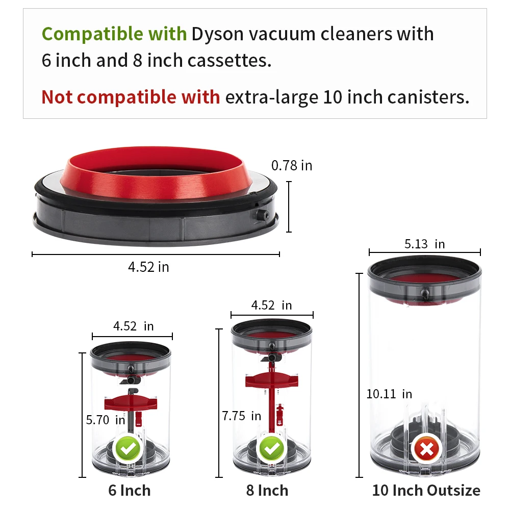 Dust Bin Dust Collector Box For Dyson Vacuum Cleaner V6 V7 V8 V10 V11 V15 SV12 DC58 DC59,Replacement Dust Container Garbage Bin view 2