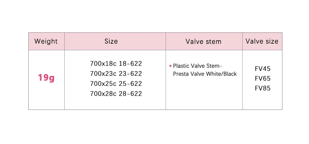 RideNow ULTRALIGHT Fahrradschlauch 700/18-28c 19g TPU-Schlauch 2er-Set – Detail 3
